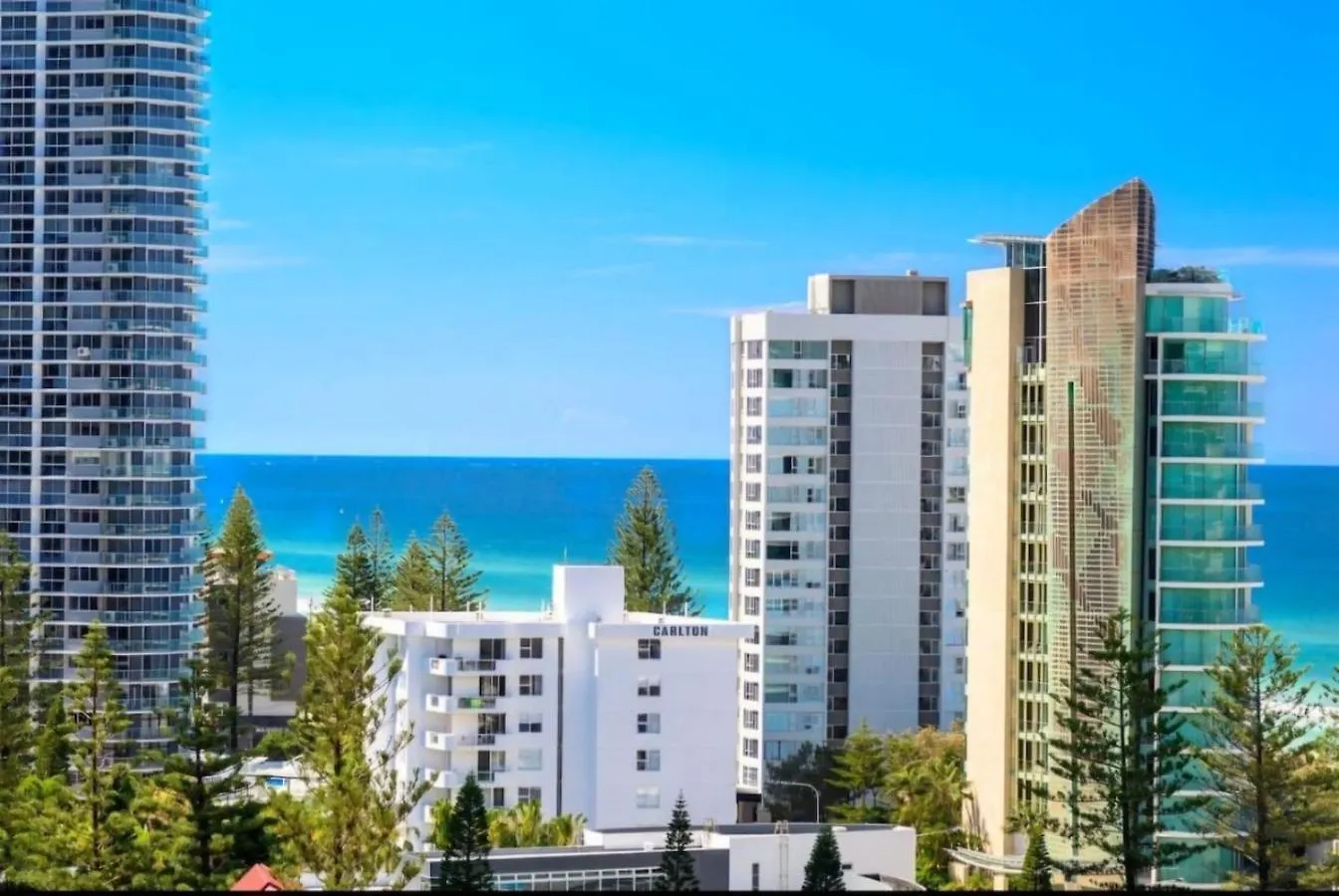 Serenity In Surfers Ocean Views Wifi Parking Gold Coast 0*,  Australia